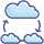 Cloud Migration and Deployment