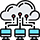 Cloud Strategy and Planning