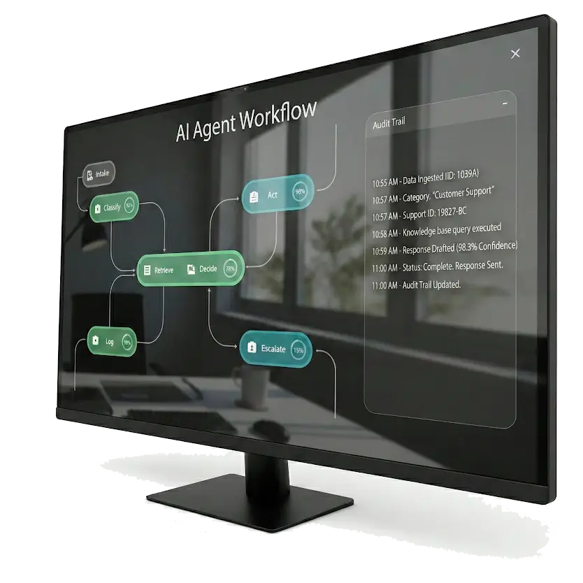 AI Agents Development Services for Seamless Digital Operations